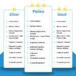 Occasions klaarmaak pakket