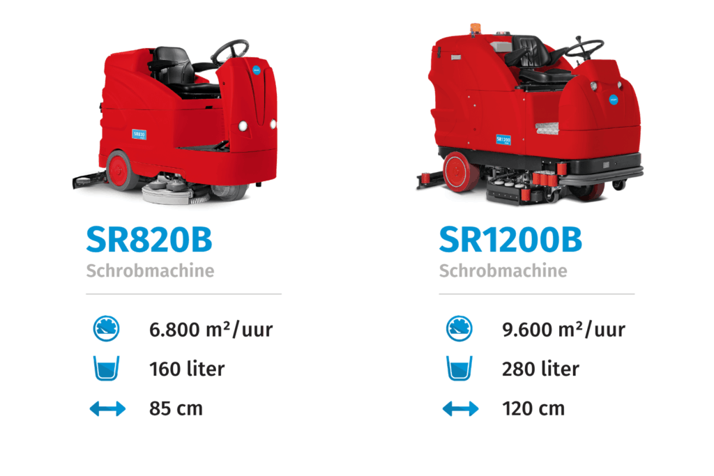 Grote schrobmachines huren
