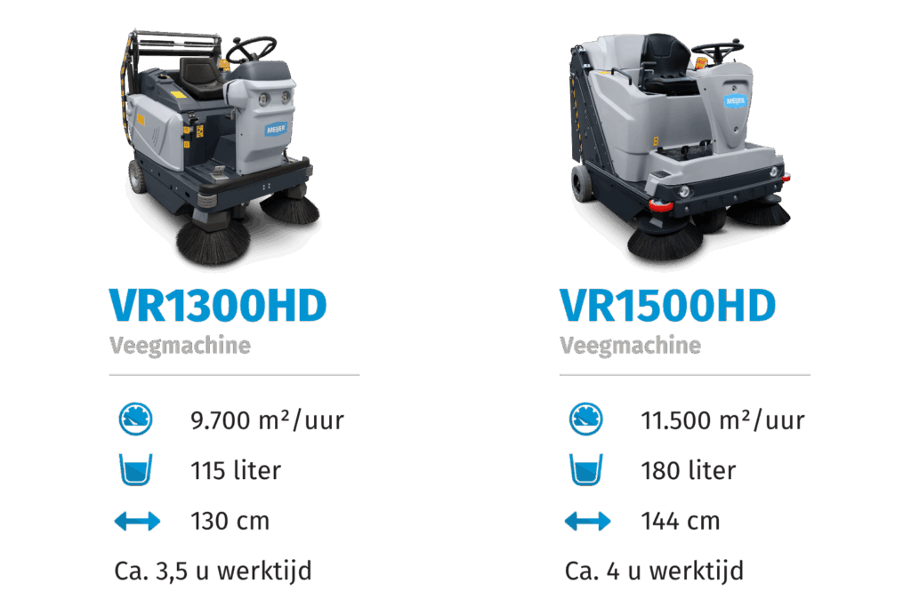 Grote veegmachine verhuur
