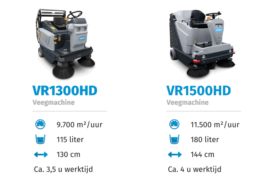 Grote veegmachine verhuur