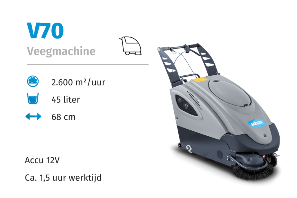 Kleine veegmachine huren