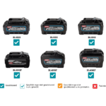 Makita PS001G Schrubber