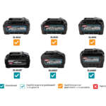 Makita VC011G makita 40V stofzuiger