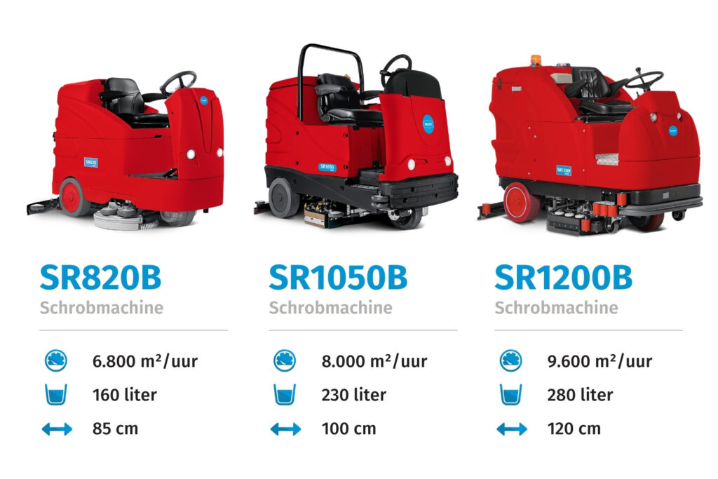 Grote schrobmachine - huren